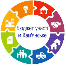 У Кам’янському затверджено строки нового циклу бюджету участі